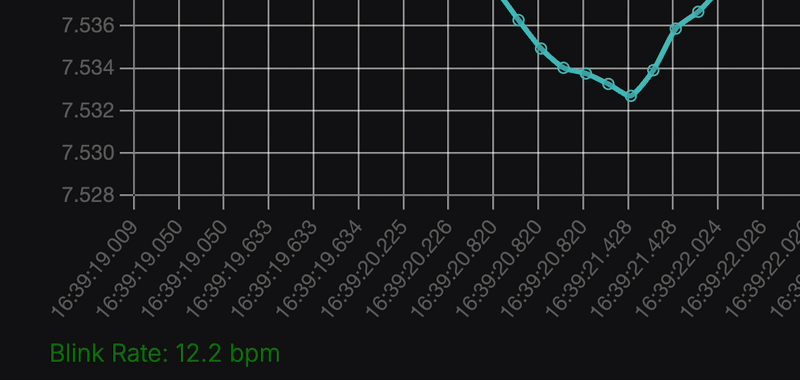 Person with strained eyes
