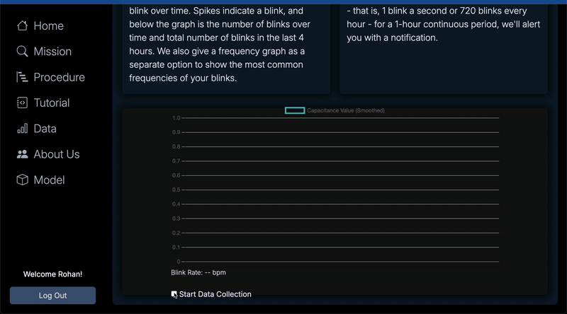 Person with strained eyes